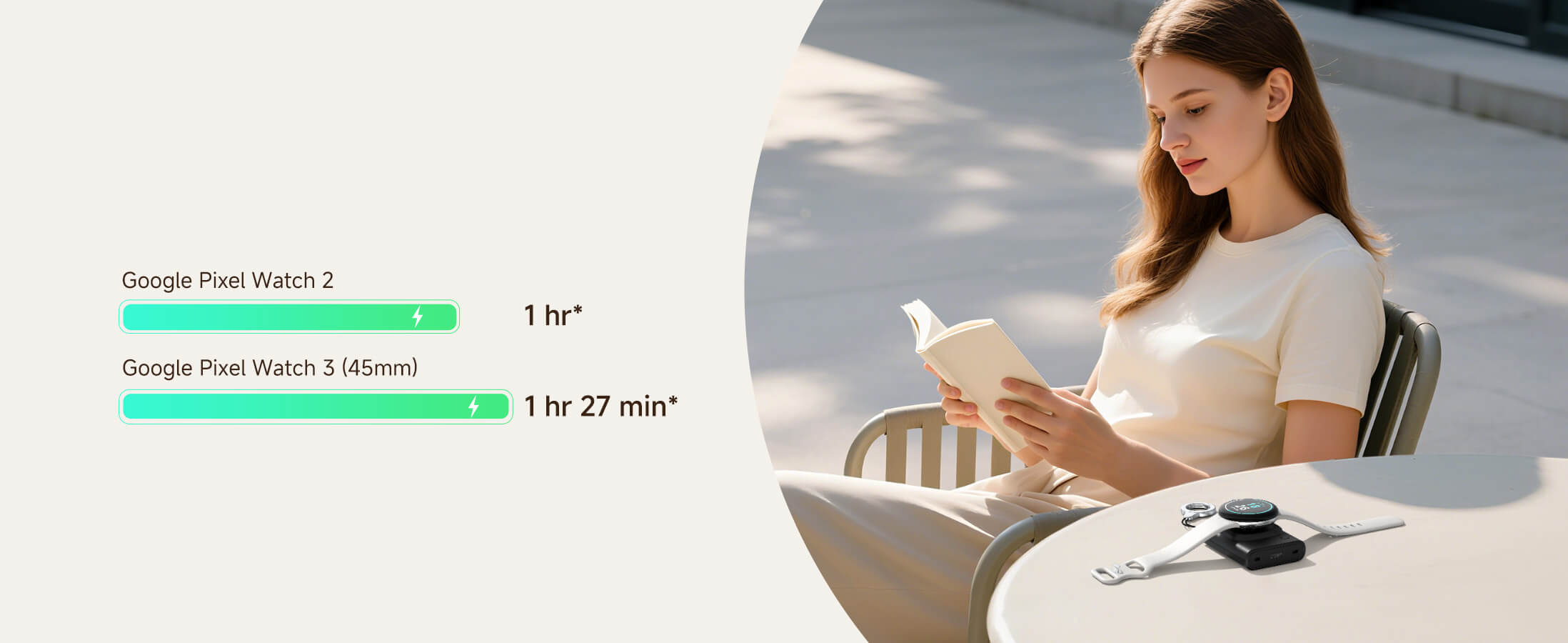 Woman reading while SwanScout 305G2 charging pixel watch