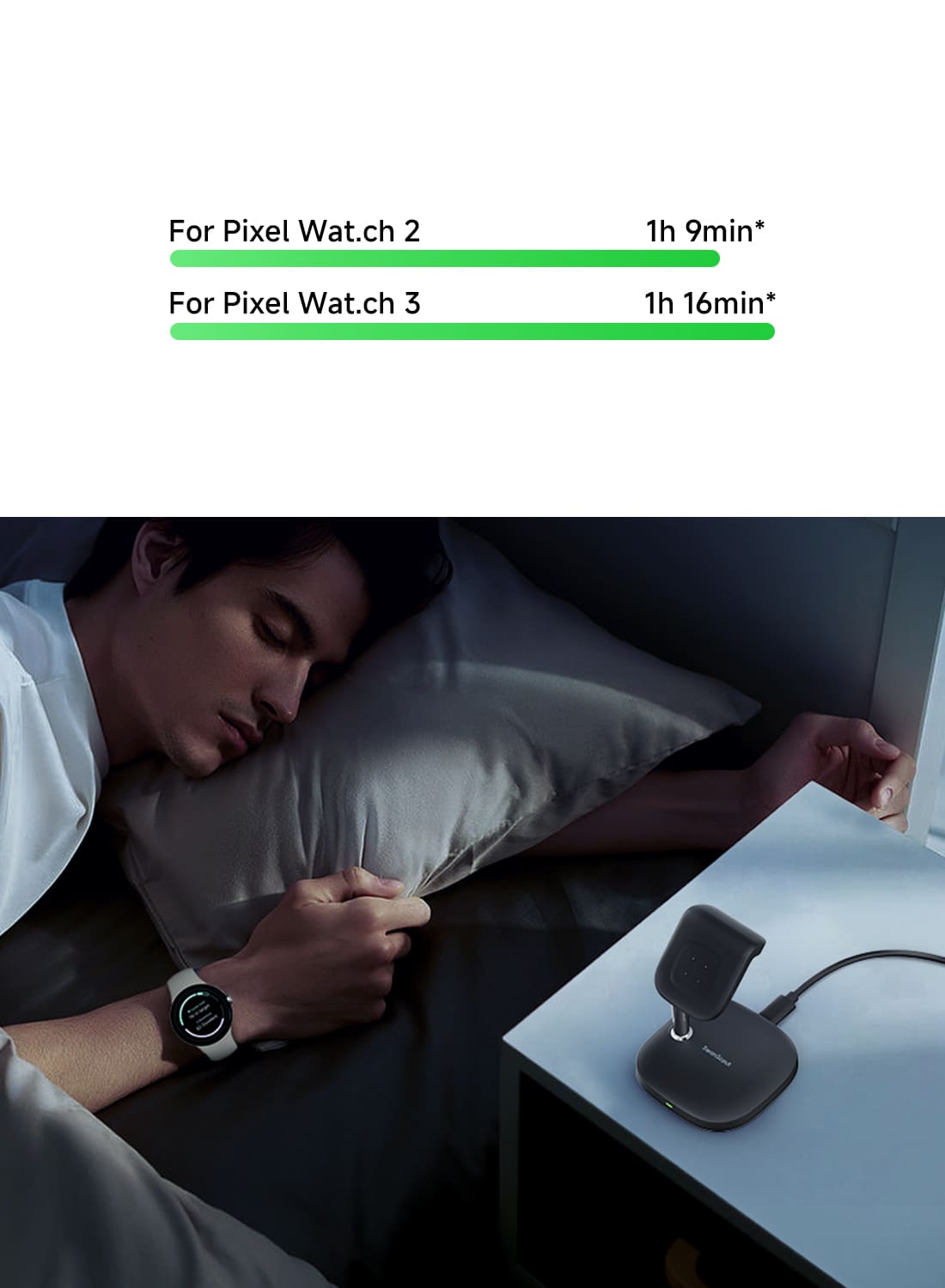 Charging time comparison for Pixel Watch 2 and Pixel Watch 3 on the SwanScout 505G2