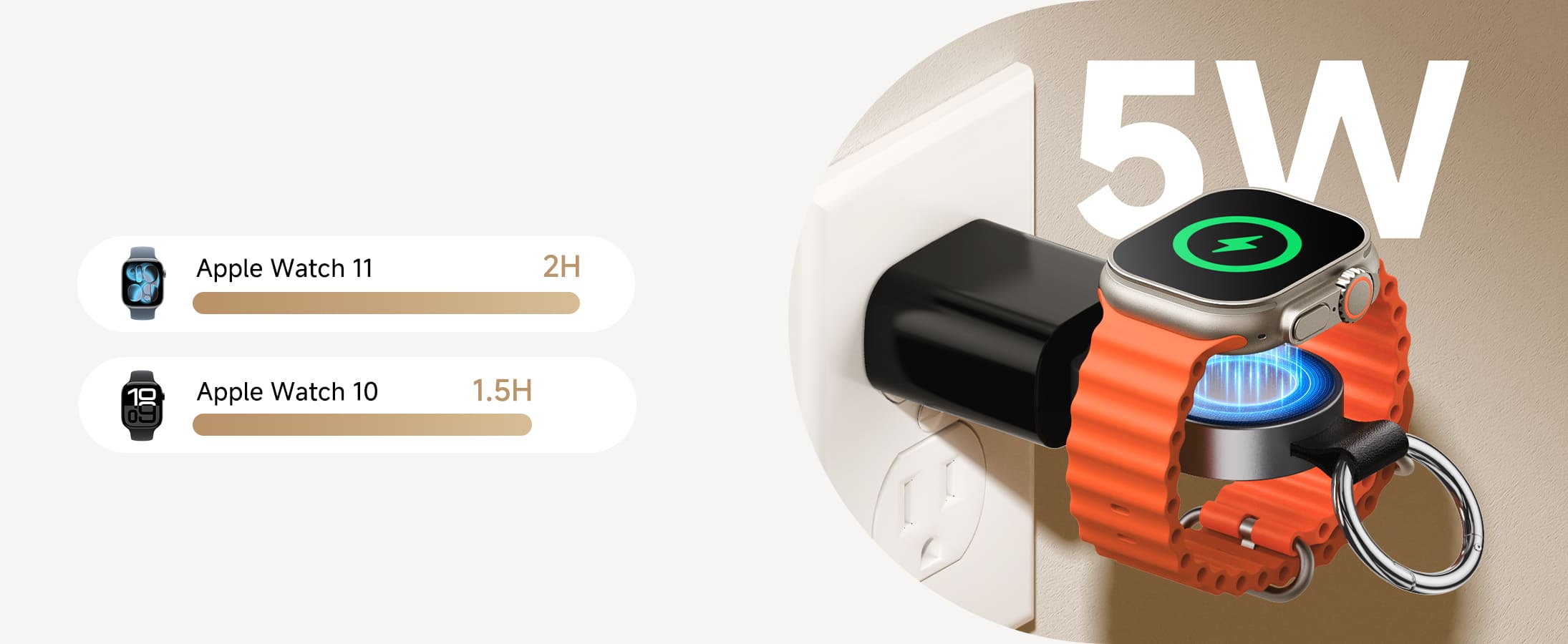 5W fast Apple Watch charger powers Apple Watch 11 and Series 10 quickly with compact portable USB-C charging design SwanScout 510A
