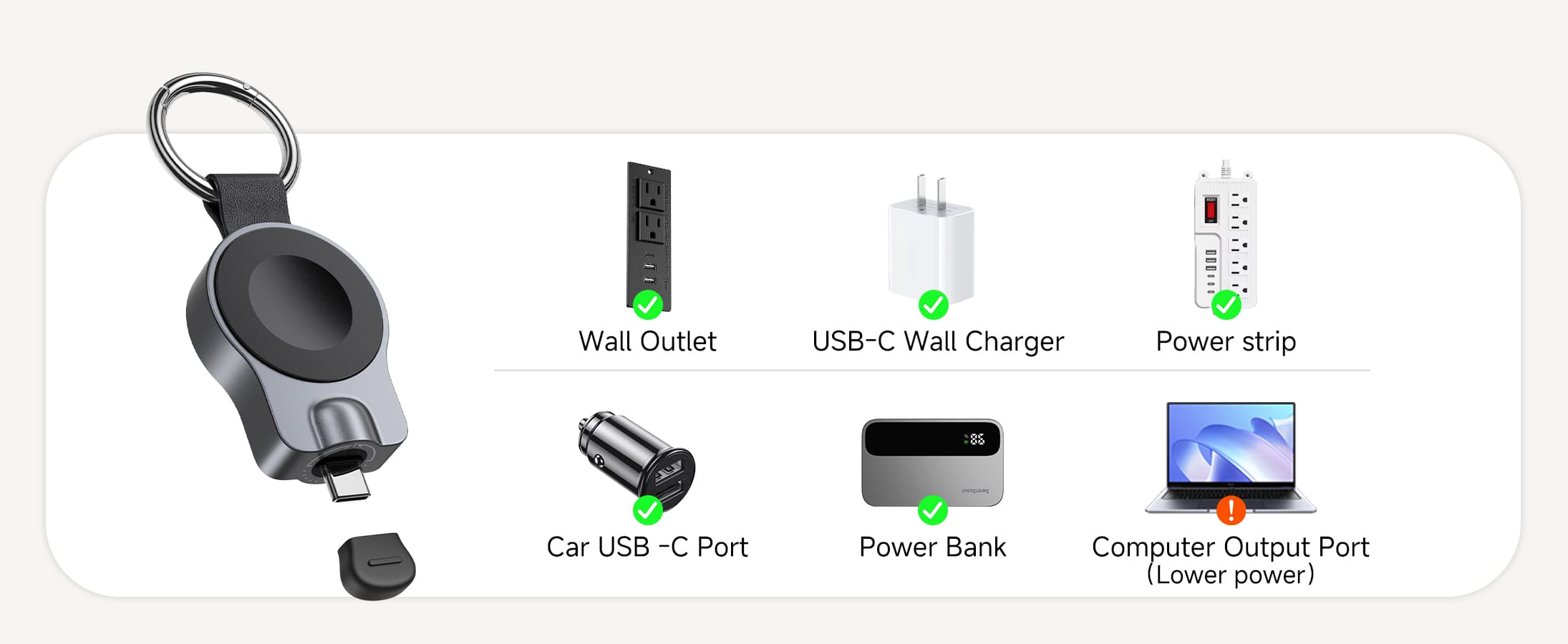 Apple Watch travel charger supports wall outlet power bank car USB-C and power strip charging for flexible multi-scene use SwanScout 510A