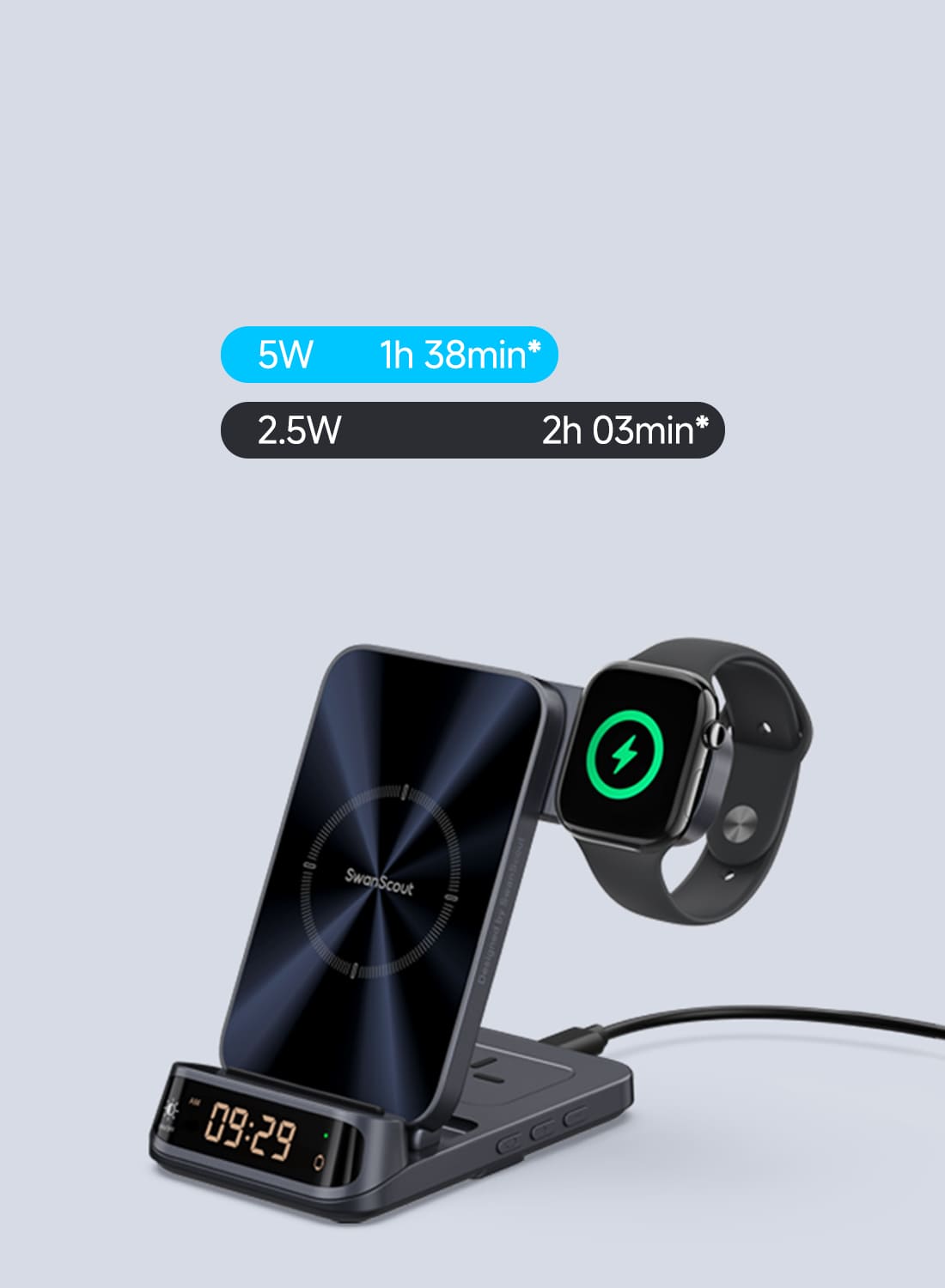 Apple Watch 10 5W fast charging comparison showing 1 hour 38 minute charging with the SwanScout 708A
