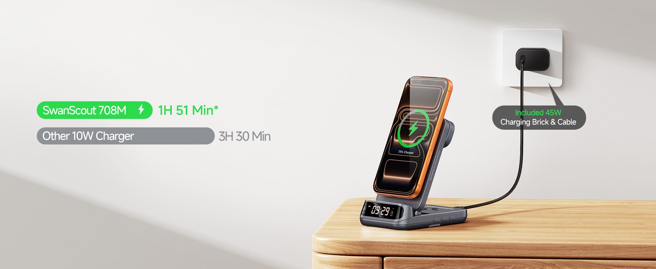 25W fast wireless charging for iPhone 17 Pro Max tested in lab with 45W adapter achieving about 1 hour 51 minutes full charge using SwanScout 708M-25W