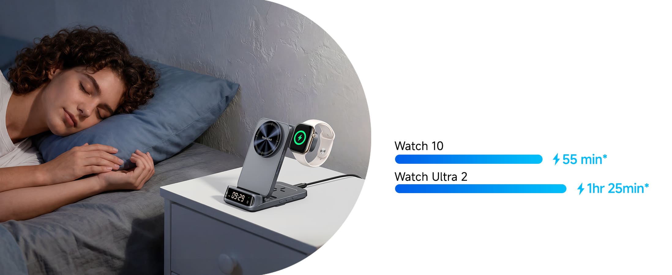 SwanScout 708M Apple Watch fast charging performance Watch Series 10 reaches 80 percent in 55 minutes Watch Ultra 2 reaches 80 percent in 85 minutes